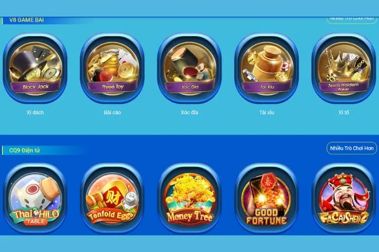 Chiến lược phát triển F8bet của tác giả Nguyễn Quốc Tuấn